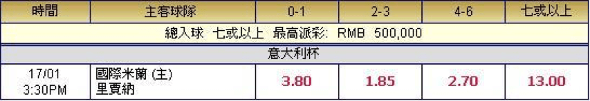 总入球投注.png